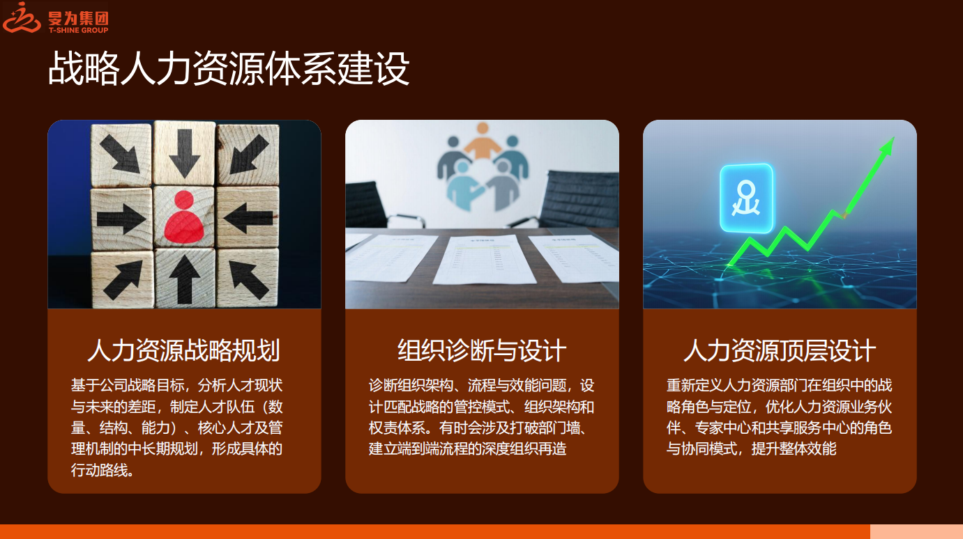 常州人力资源服务